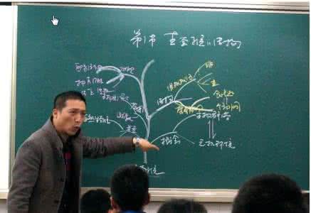 生物课堂教学反思 高二生物教学反思