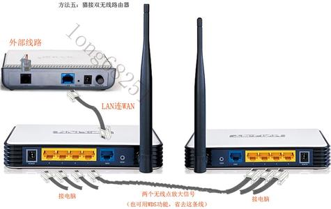 tplink无线路由器ip 如何修改tplink无线路由器ip