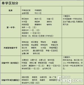 安置房有土地证吗 定向安置房赠与后办土地证需要什么材料？流程是什么