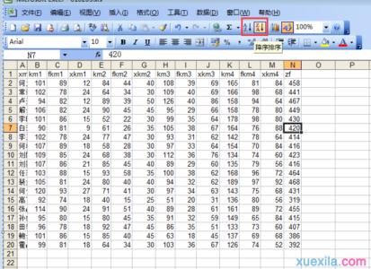 excel表格成绩排序 excel表格如何按成绩排序