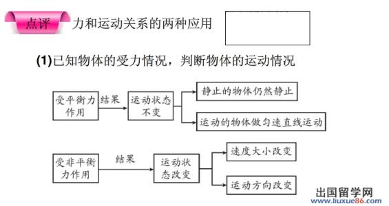 中考物理 运动的描述复习视频