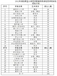 学校艺术教育工作计划 学校艺术教育工作计划范本