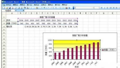 excel2003图表制作 Excel2003怎样制作图表幻灯片