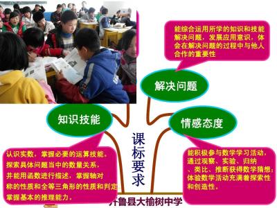 八年级上册数学知识点 八年级数学上册知识树