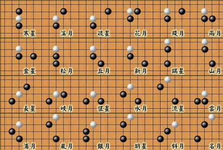 五子棋新手入门 五子棋有禁手入门