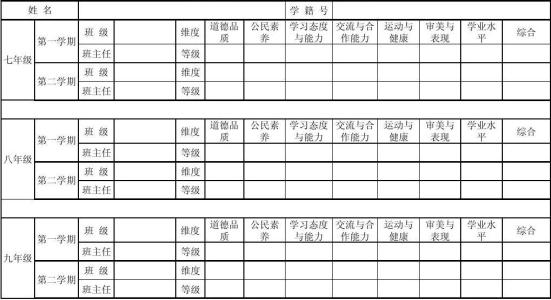 学生评语初中 初中学生档案评语