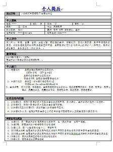 教师个人简历范文 英语教师个人简历范文3篇