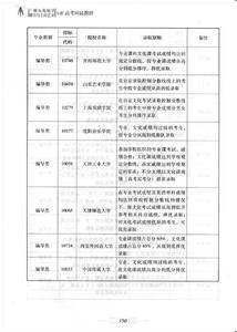 编导面试自我介绍范文 广播电视编导面试自我介绍范文