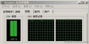 电脑cpu使用率过高 电脑cpu使用率过高怎么解决