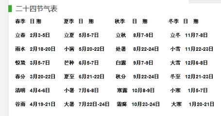 简爱读书笔记1500字 简爱读书心得1500字3篇