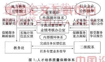 农村安全问题探讨 关于农村基础教育质量监控指标的探讨