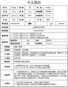 个人求职简历模板下载 俄语专业简历模板_俄语专业个人求职简历模板