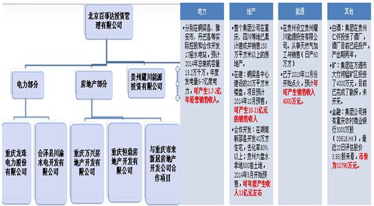 遵义市木桶浴全套流程 遵义名下有担保可以办理按揭贷款吗？流程是什么