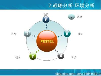 市场营销策略案例分析 企业营销案例策略分析