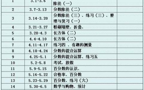 六年级下册体育课教案 六年级下册体育教学计划