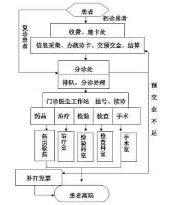 商丘小产权房 在商丘买小产权房的流程是什么？要交税吗