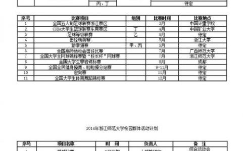 社区妇联工作计划 2008年妇联工作计划