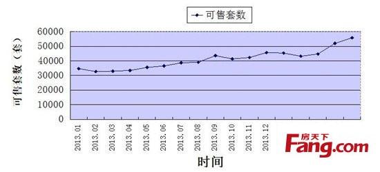 苏州市存量房买卖合同 苏州存量房买卖转移与抵押的合并登记