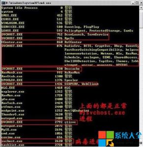 svchost.exe病毒清除 Svchost.exe是什么进程及Svchost.exe病毒清除