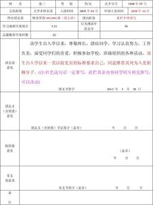 团员推优入党自我鉴定 入党团员入党推优表个人鉴定