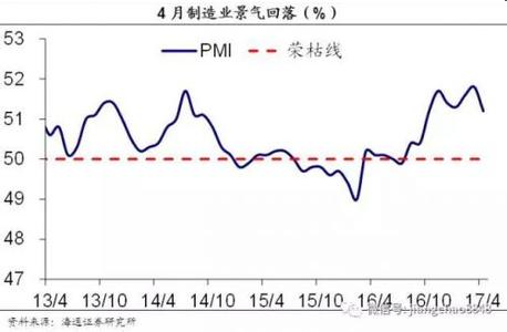 浅析石油机械 浅析强化石油销售企业财务管理工作的若干思考论文