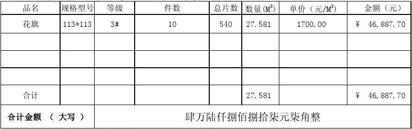 销售合同模板 板材销售合同模板