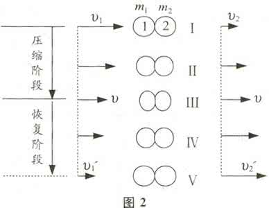 如何培养灵感思维能力 试论历史教学中灵感思维的培养