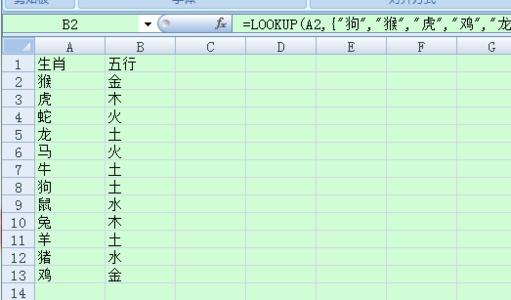 2017年生肖表五行属性 12生肖的五行属性2017