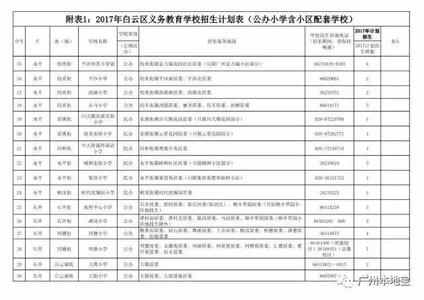 北京学区房新政策2017 2017年北京学区房新政策