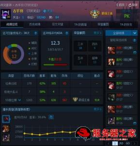 锐雯s7新天赋打法出装 LOL6.17版本女枪符文天赋出装打法推荐