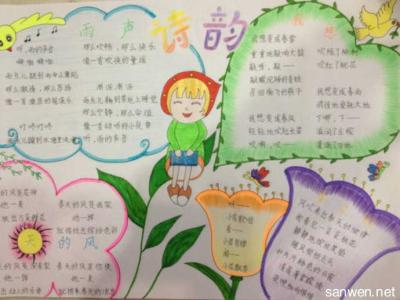 小学手抄报版面设计图 关于小学古诗手抄报设计图