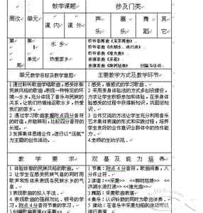 六年级音乐下册目录 小学六年级音乐下册教学计划