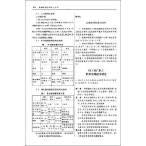 餐饮业用工合同范本 餐饮业合作合同范2篇