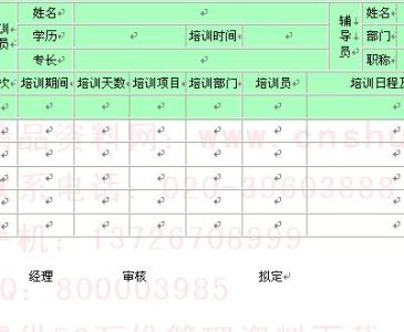 员工晋级申请书怎么写 员工升职报告怎么写