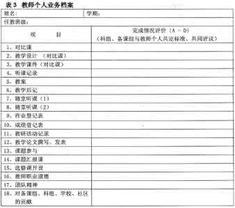 教师个人成长计划范文 教师专业课程成长计划范文