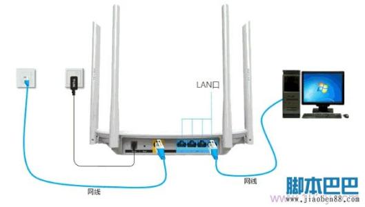 tl wdr8600 tl-wdr8600路由器怎么安装