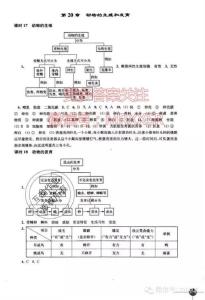 七年级生物上册课本上的练习答案