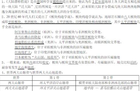 初一下册地理知识点 初一地理上册第三章知识点集锦相关文章