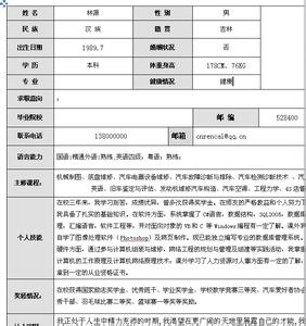 4s店个人简历模板 4s店个人简历模板3篇