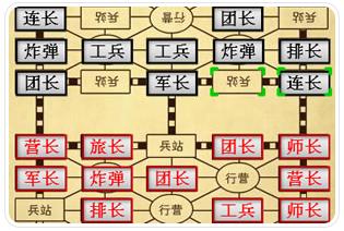 四国军棋残局 四国军棋知识之开局、中局、残局走法