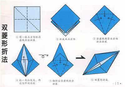 幼儿园简单折纸步骤图 幼儿简单折纸步骤图方法