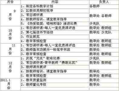 教师个人教科研计划 小学教师个人教学教研工作计划