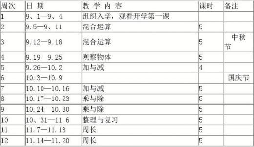 二年级上册数学计划 三年级上册数学计划