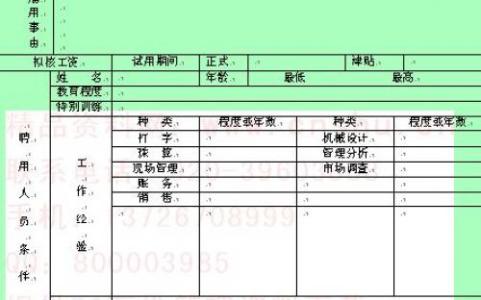 员工辞职申请书范文 银行辞职报告 银行员工辞职申请书 银行柜员辞职报告范文