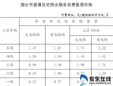 别墅区不交物业费 在龙岗别墅的物业费收费标准是多少？不交可以吗