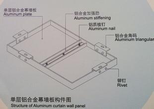 仿石材铝单板 仿石材铝单板施工工艺？仿石材铝单板的特点有哪些？