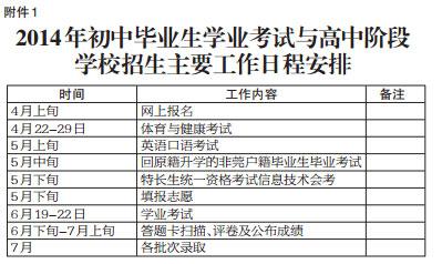 高中毕业鉴定学校意见 最新高中毕业鉴定学校意见