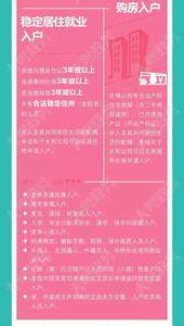 佛山楼市调控即将加码 佛山调控加码 非本地户籍只能购买一套房！