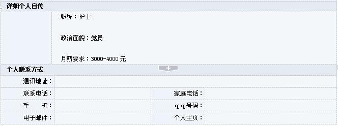 临床医学个人简历表格 临床医护专业个人简历表格