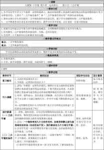 八年级物理摩擦力教案 八年级物理二力平衡教案